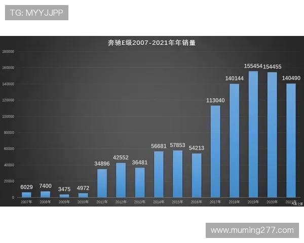 皇冠平台在在线娱乐行业中的崛起与发展